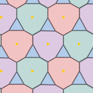 p3 four colours tiling